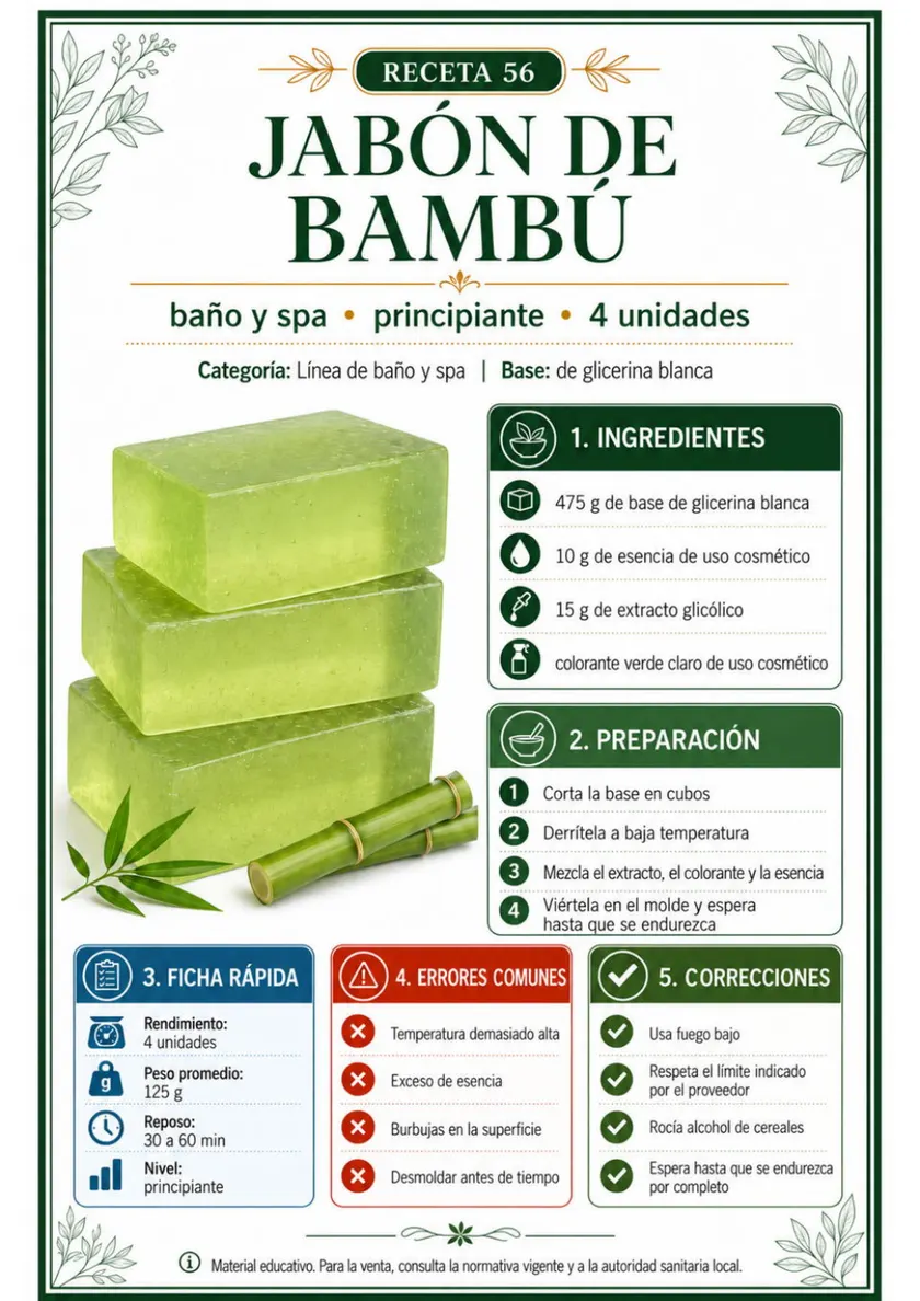 Página real 7 del Catálogo de Jabones