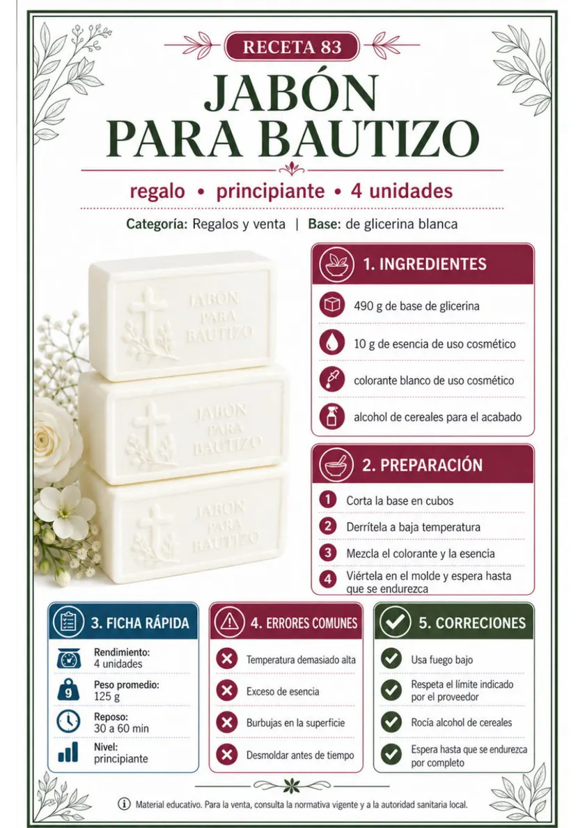 Página real 10 del Catálogo de Jabones